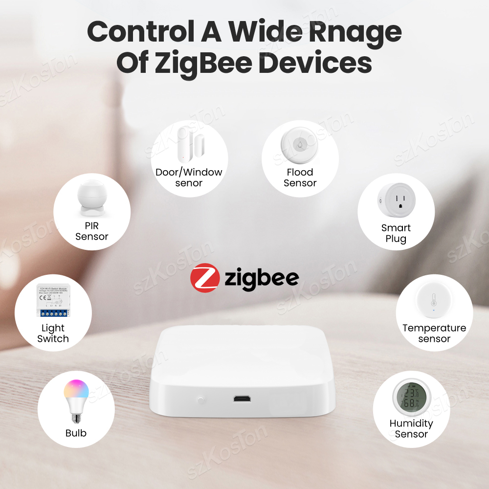 Tuya Smart Life Bramka wielomo – Home Automation Ideas recenzja i cena