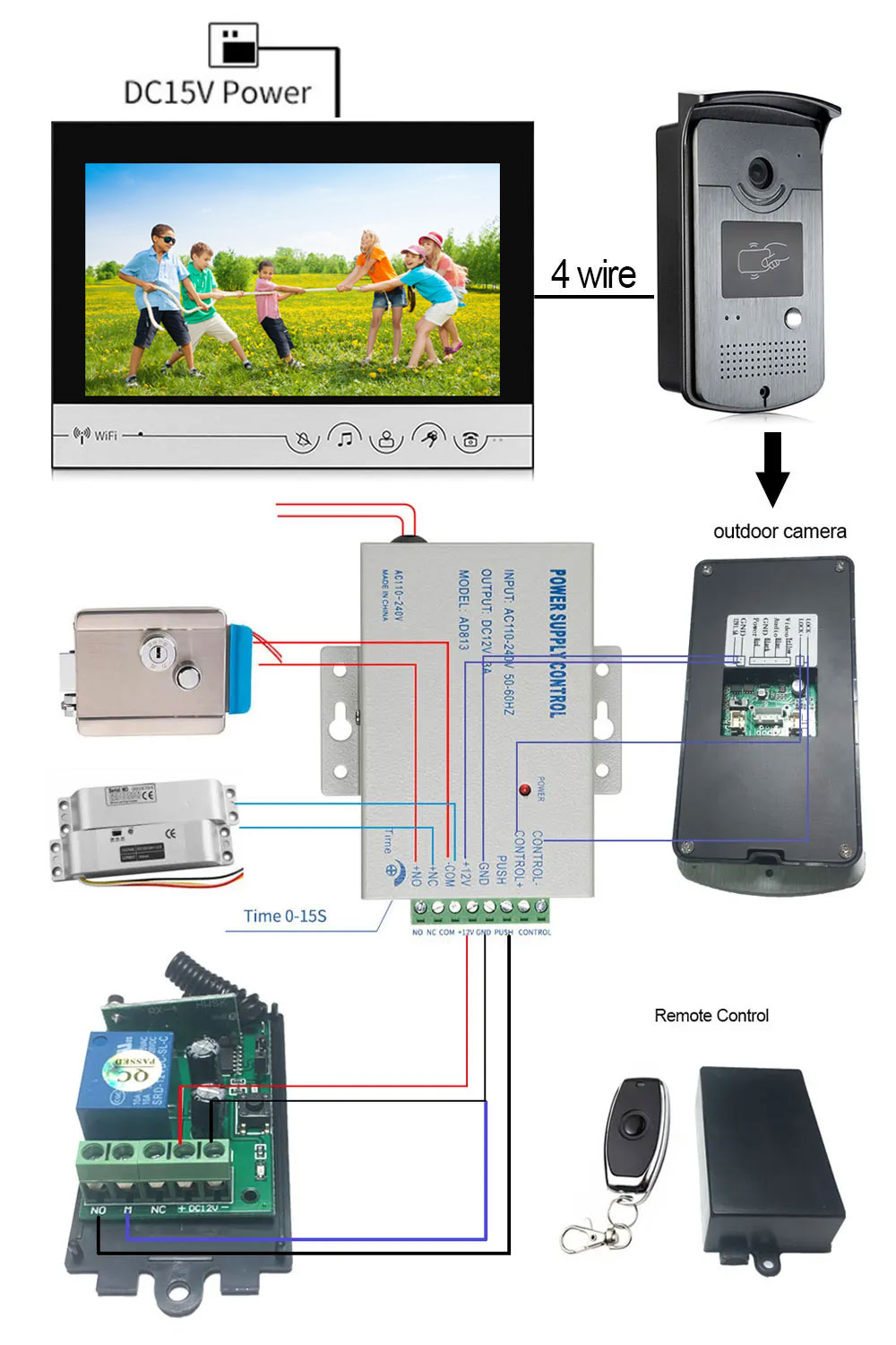 Tuya 9-calowy kolorowy bezprze – Smart Doorbell Wired recenzja i cena