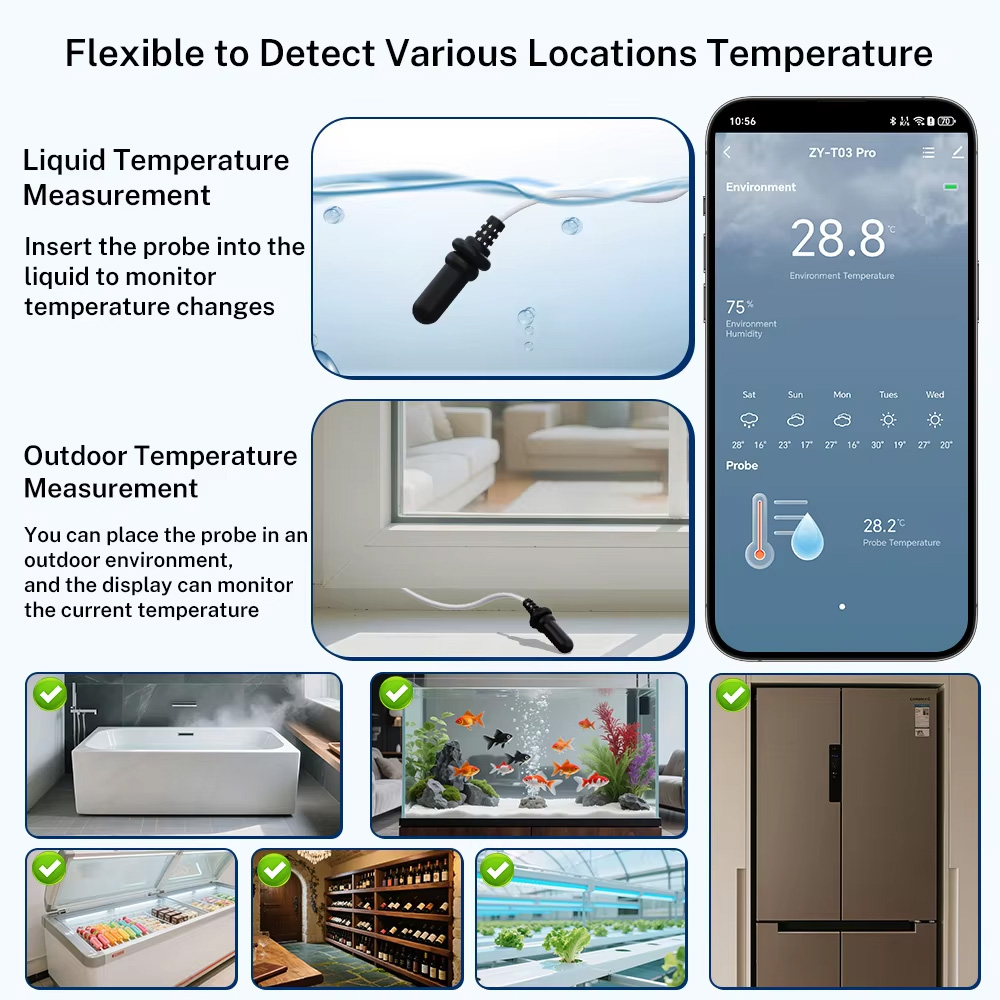 Zewnętrzny wodoodporny czujnik – Temperature Humidity Sensor recenzja i cena