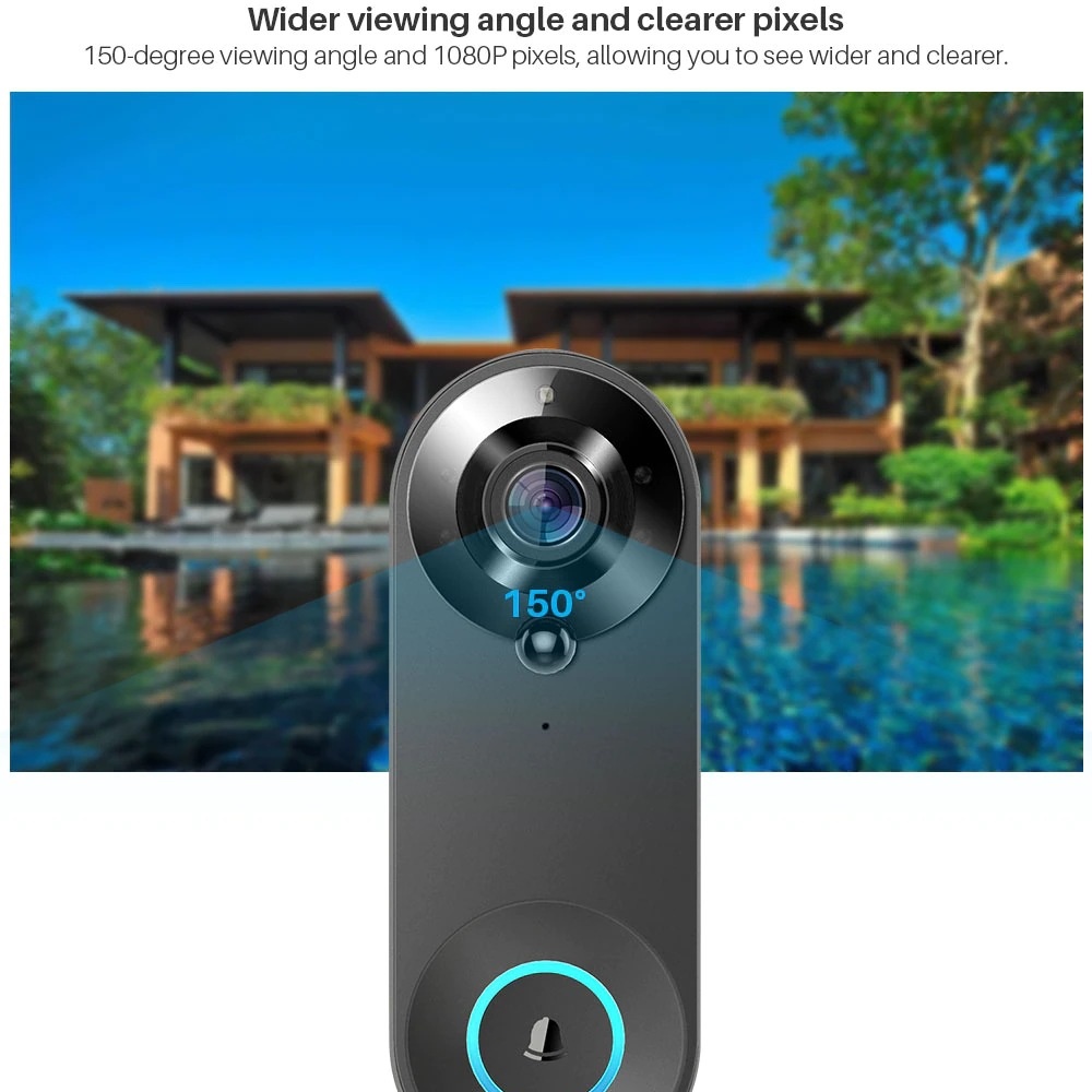 Tuya Bezprzewodowy Dzwonek do  – Smart Doorbell Wired recenzja i cena