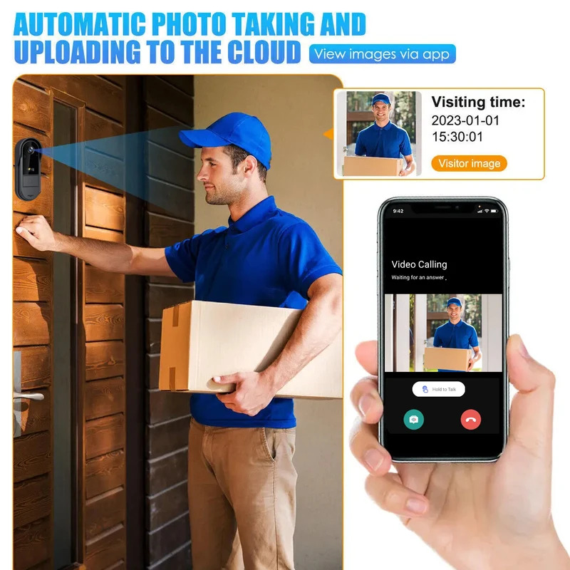 Dzwonek do drzwi Tuya WiFi, dw – Smart Doorbell Wired recenzja i cena