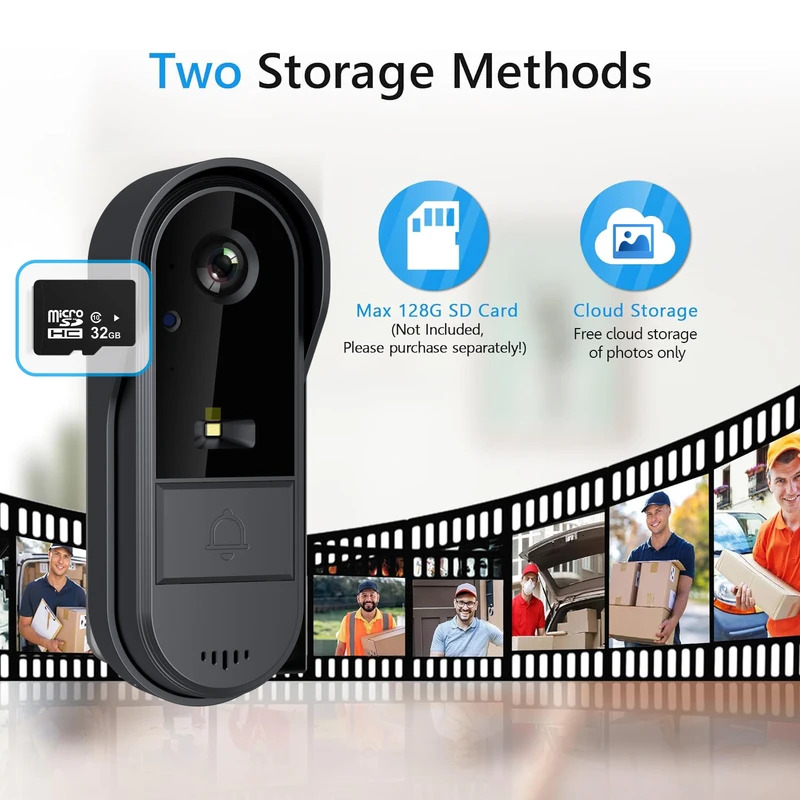 Dzwonek do drzwi Tuya WiFi, dw – Smart Doorbell Wired recenzja i cena