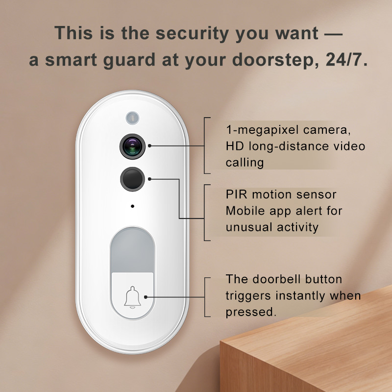 Inteligentny wideodomofon Tuya – Smart Doorbell Wired recenzja i cena