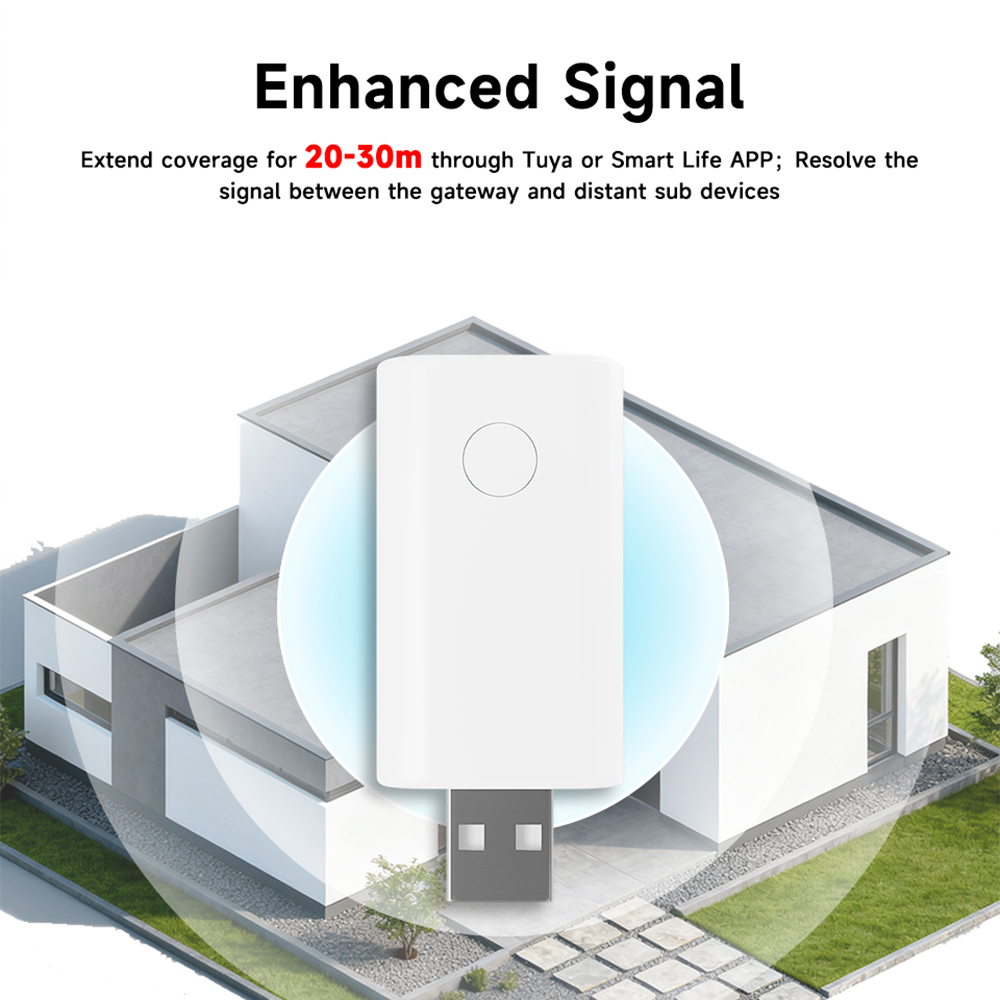 Wzmacniacz sygnału Tuya ZigBee – Home Automation Ideas recenzja i cena