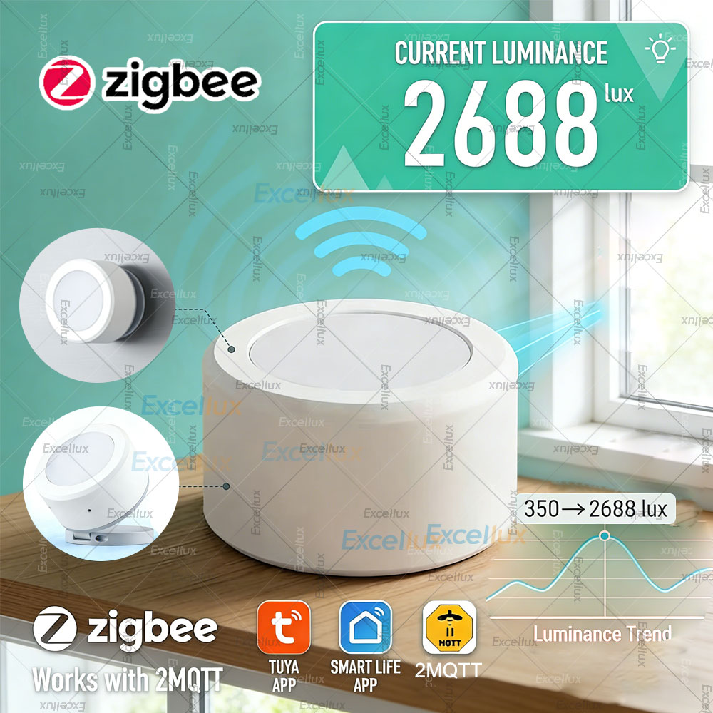 Czujnik natężenia oświetlenia  – Home Automation Ideas recenzja i cena