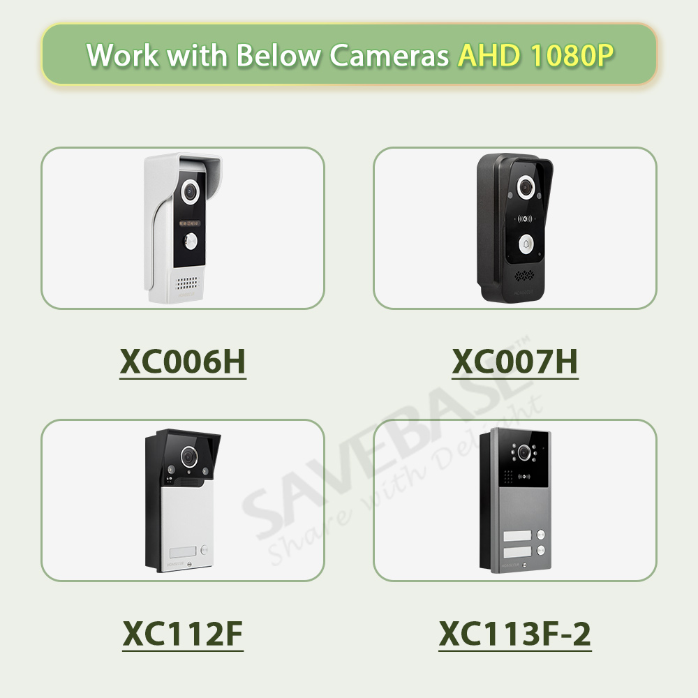 Inteligentny monitor wewnętrzn – Smart Doorbell Wired recenzja i cena
