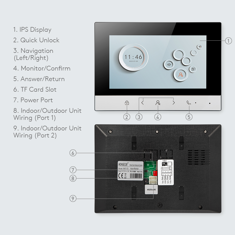 Inteligentny monitor wewnętrzn – Smart Doorbell Wired recenzja i cena