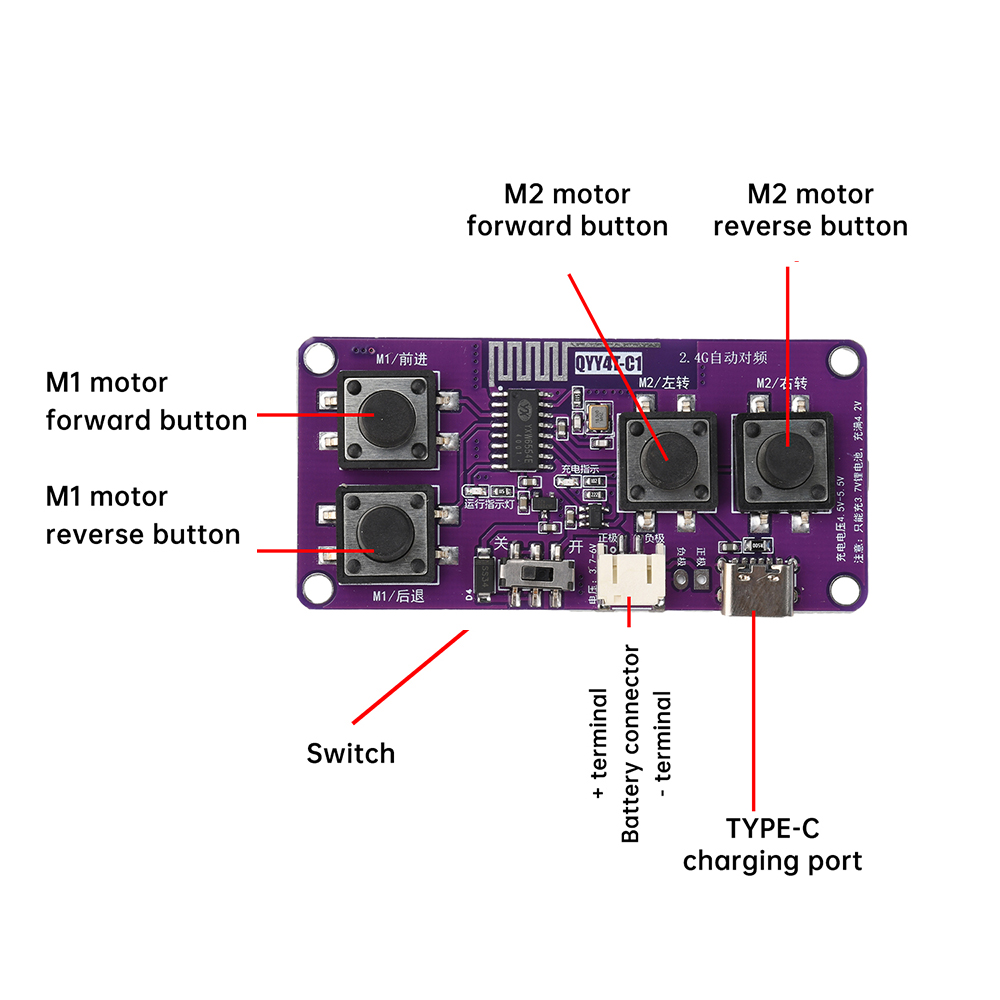 4-kanałowy bezprzewodowy odbio – Diy Automation recenzja i cena