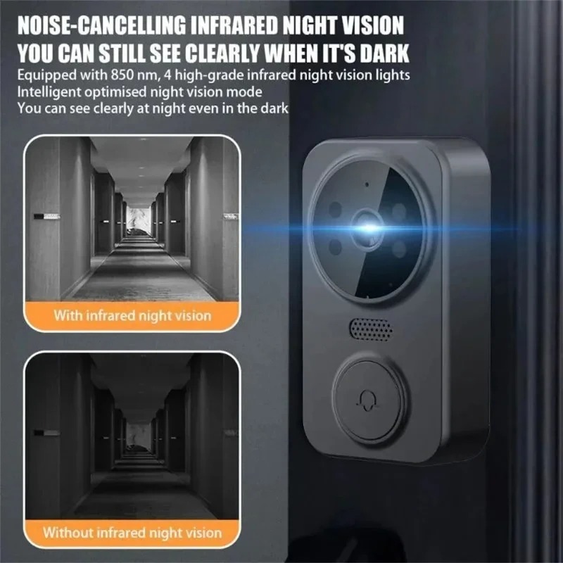 Inteligentny wideodomofon M8 W – Smart Doorbell Wired recenzja i cena