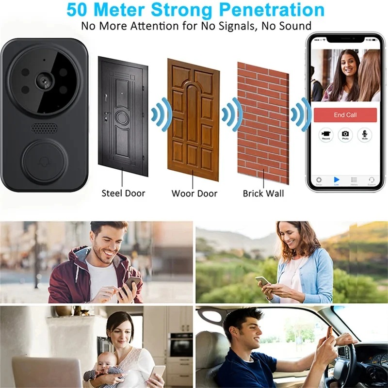 Inteligentny wideodomofon M8 W – Smart Doorbell Wired recenzja i cena