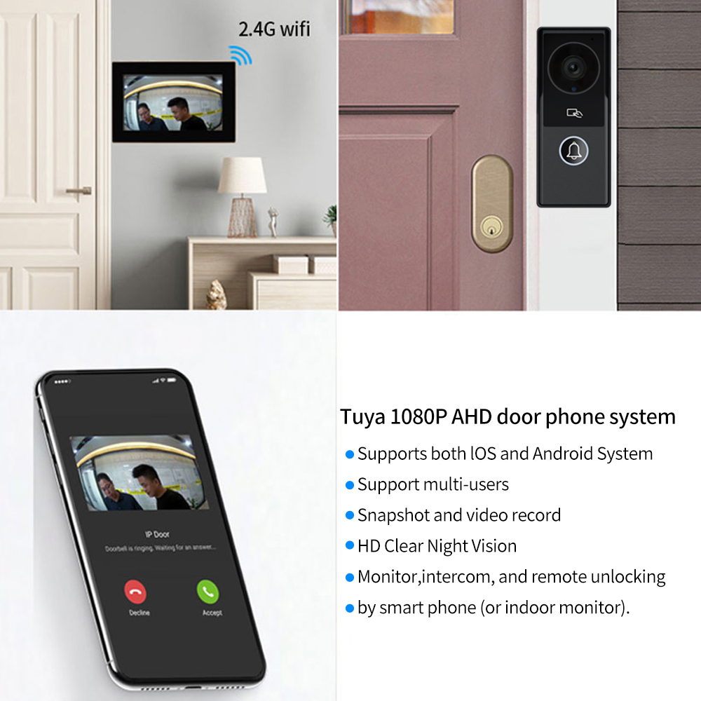 7/10 Cal wideodomofon 1080P dz – Smart Doorbell Wired recenzja i cena