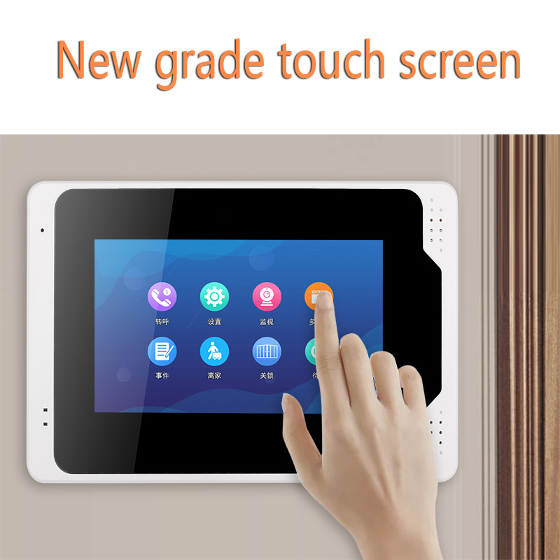 Tuya Inteligentny Dom IP WIFI/ – Smart Doorbell Wired recenzja i cena