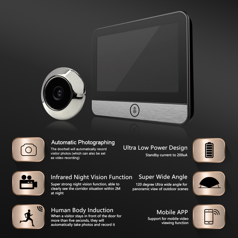 Inteligentna aplikacja tuya oc – Smart Doorbell Wired recenzja i cena
