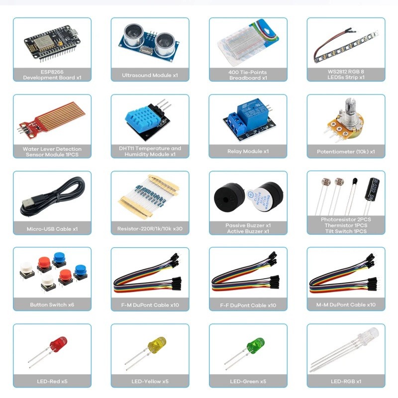 Zestaw startowy IoT z modułem  – Home Automation With Arduino recenzja i cena