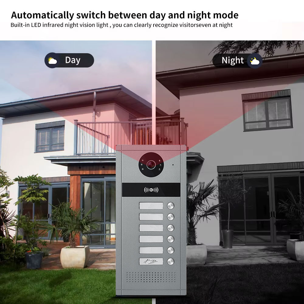 Inteligentny wideodomofon Tuya – Smart Doorbell Wired recenzja i cena