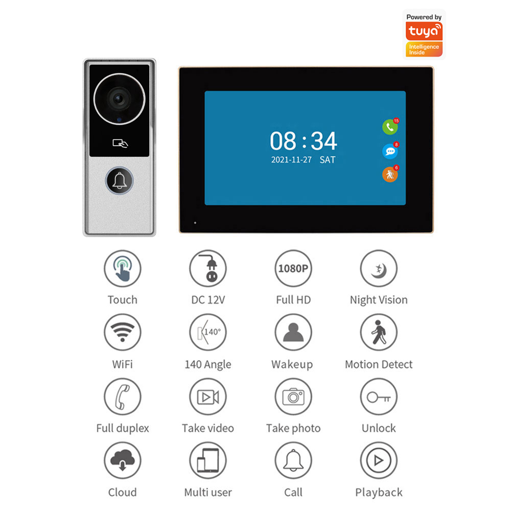 System wideodomofonu WiFi 1080 – Smart Doorbell Wired recenzja i cena