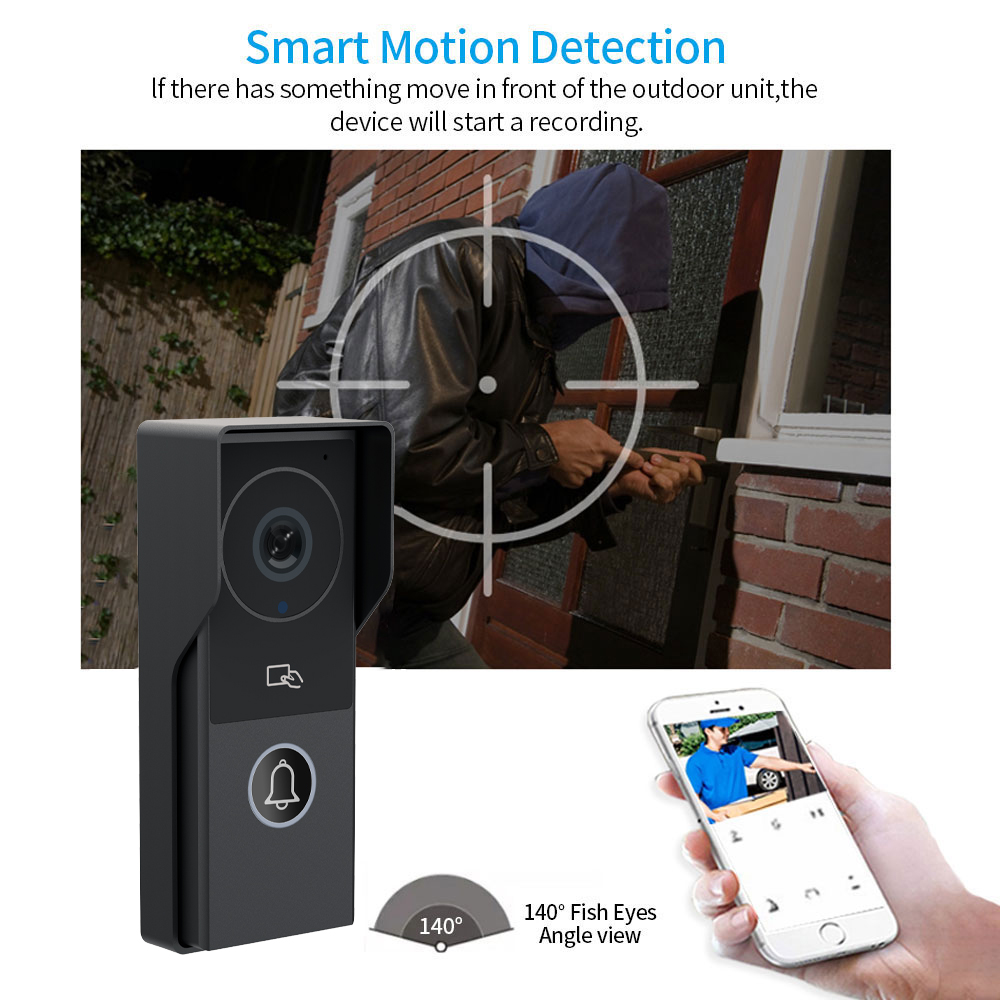 System wideodomofonu WiFi 1080 – Smart Doorbell Wired recenzja i cena