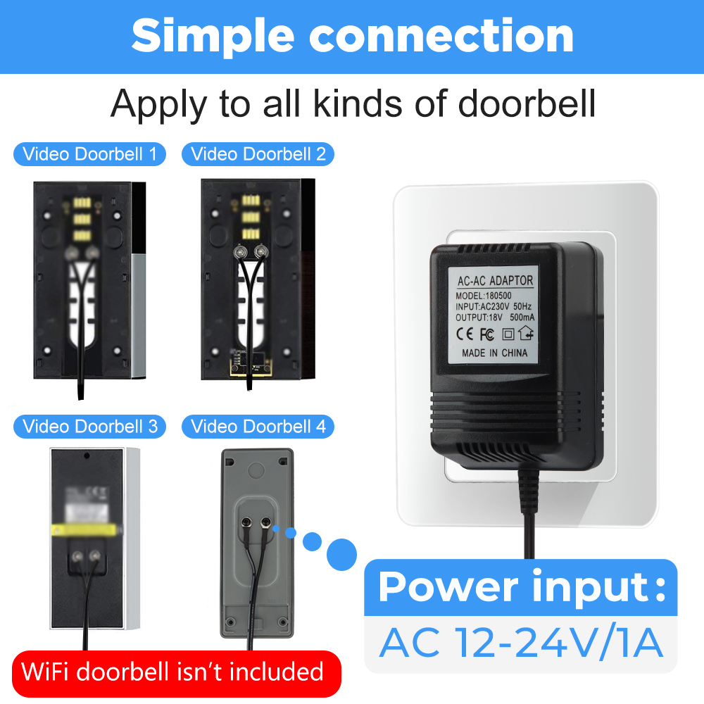 Ładowarka transformatorowa 18  – Smart Doorbell Wired recenzja i cena